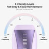 SkinGen FastFlash Smart IPL 2.0 At-Home Hair Removal Device with Cooling
