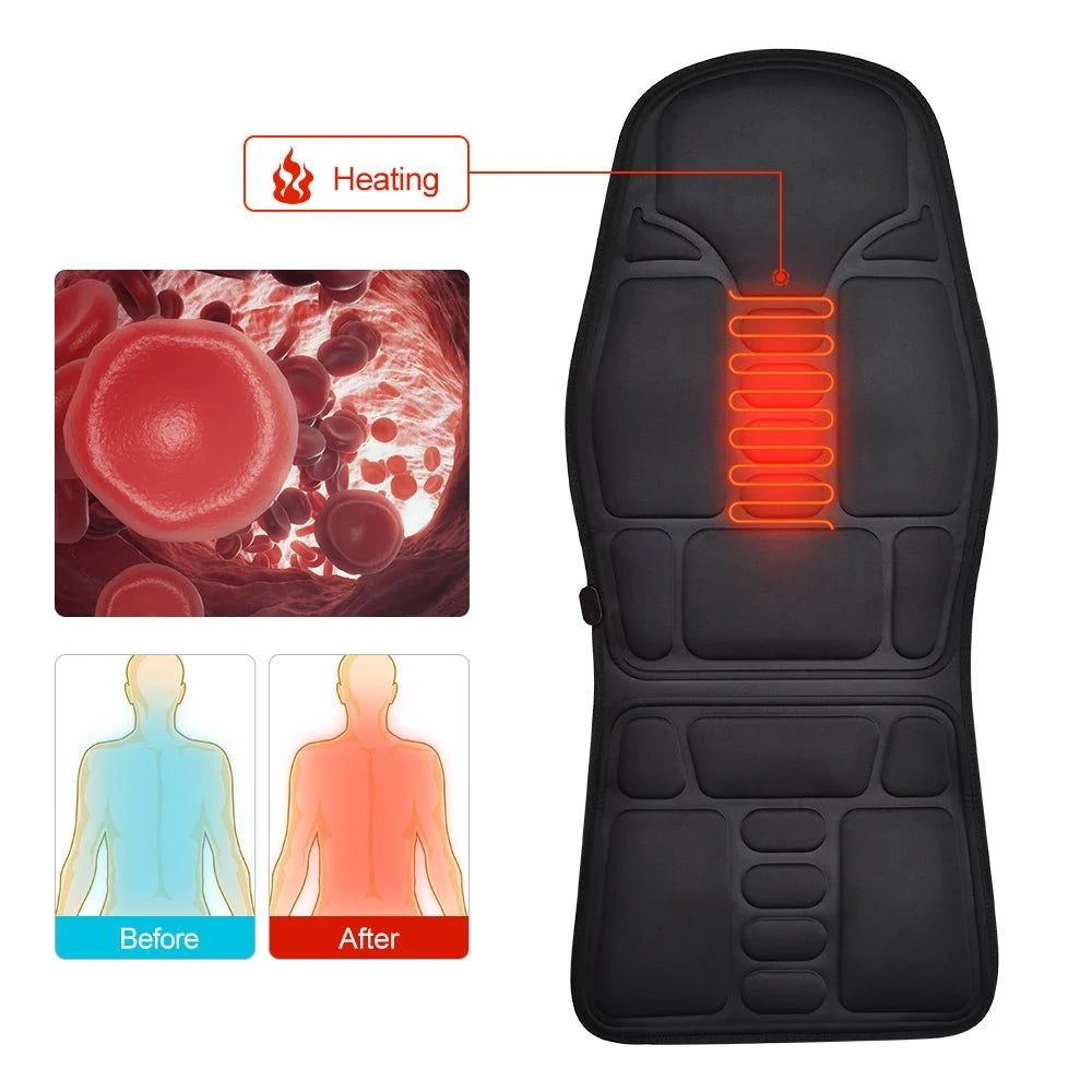 Massage Seat Cushion with Heat – Full-Body Seat Massager with 5 Massage Motors
