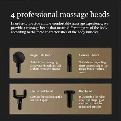 Rechargeable Massage Gun – 30W Percussion Massager with 4 Heads