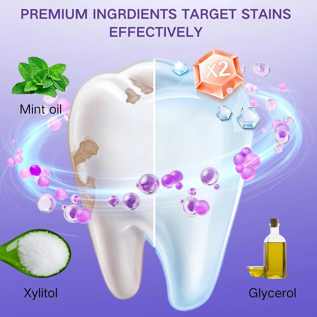 Purple Teeth Whitening Strips – 14 Treatments, 30-Minute Application