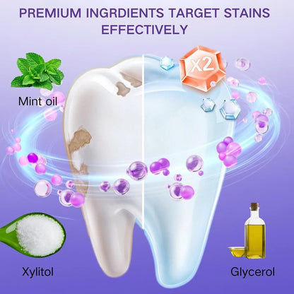 Purple Teeth Whitening Strips – 14 Treatments, 30-Minute Application