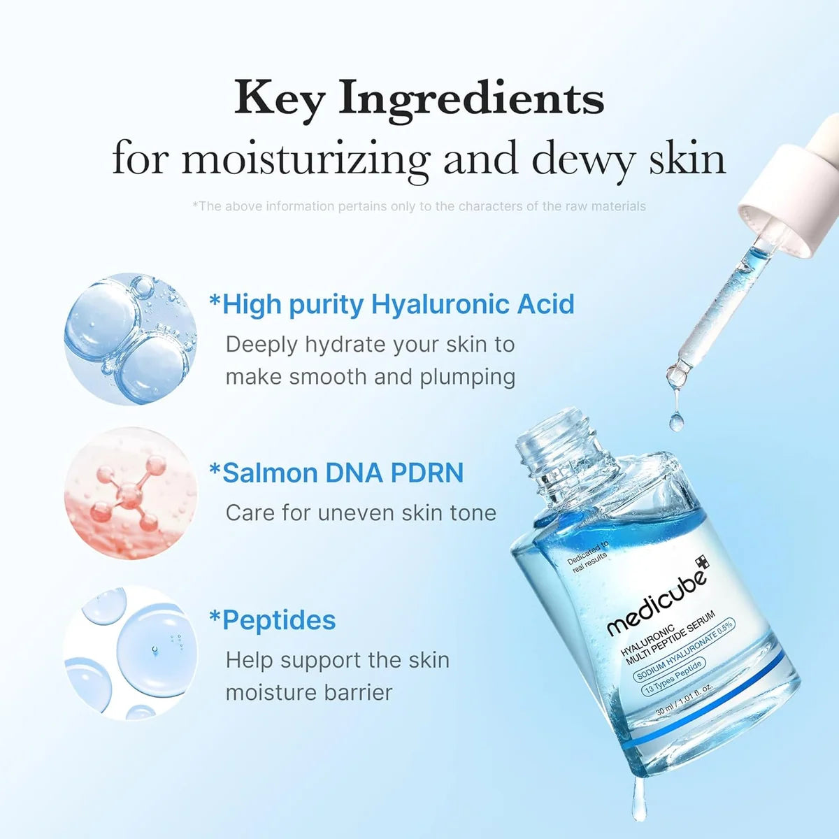 Medicube Hyaluronic Multi Peptide Serum 30ml – Hydrating Facial Serum