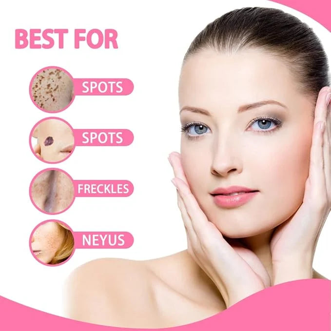 Skincare Essentials